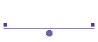 MG Cars