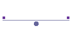 Spice Girls